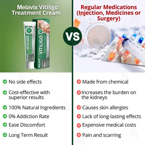 💥 2025 Hot Sale 70% OFF 🔥 Melavix Vitiligo Treatment Cream 🔆 Bring Balance Back to Your Skin