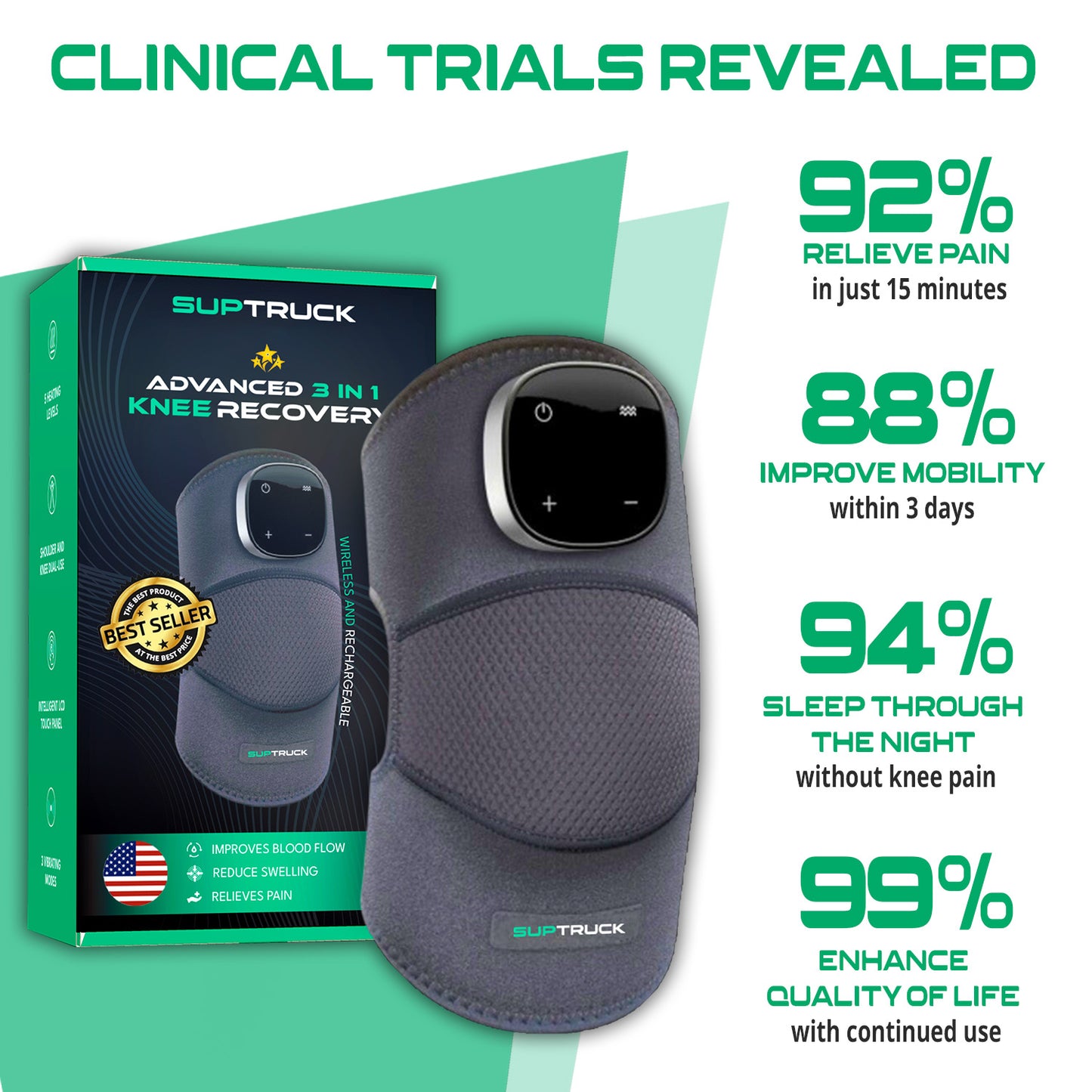 🔔2025 Limited 70% OFF ⏳ SUPTRUCK Advanced 3 in 1 Knee Recovery Massager 🔥 Solves All Knee Problems In 15 Minutes