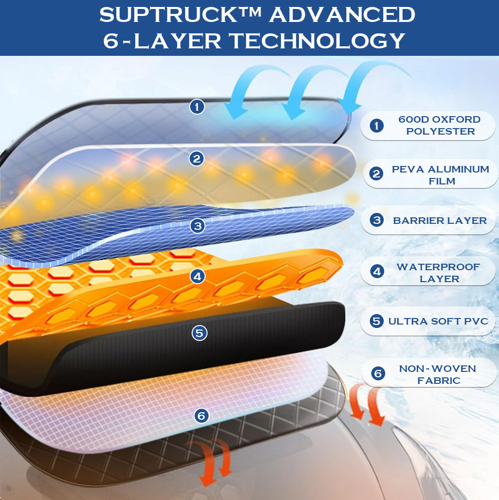 ️🎉 2025 Pre-Sale 70% ️🔥 SUPTRUCK™ Anti-snow Magnetic Windshield Cover