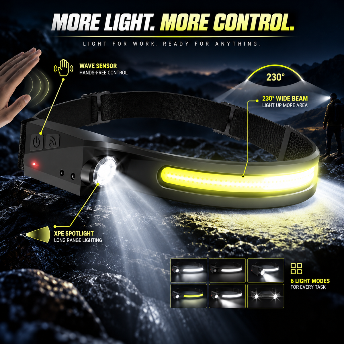 🔥 HOT SALE 49% OFF 🔦 230° Wide Beam LED Headlamp with Motion Sensor