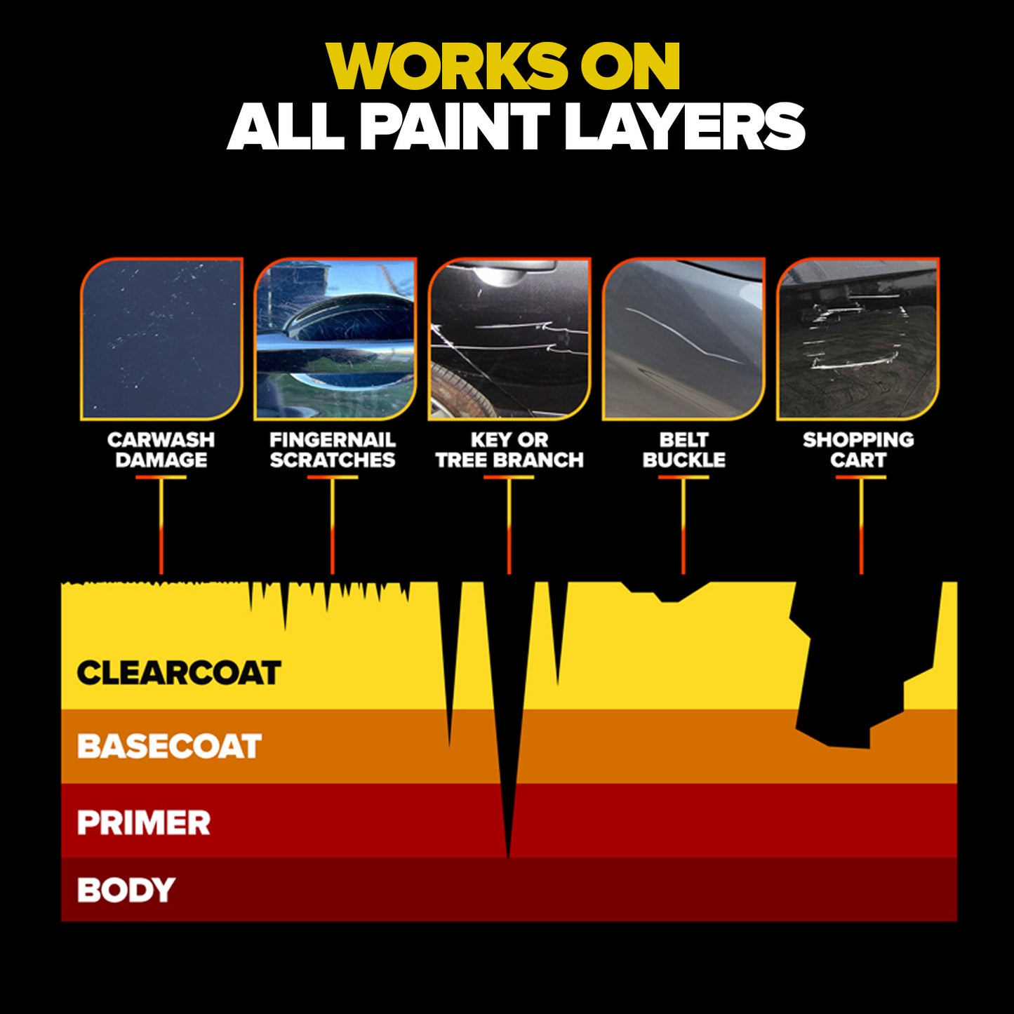 🎉 2025 Pre-Sale 70% ️🚗 Car Scratch Removal Wax