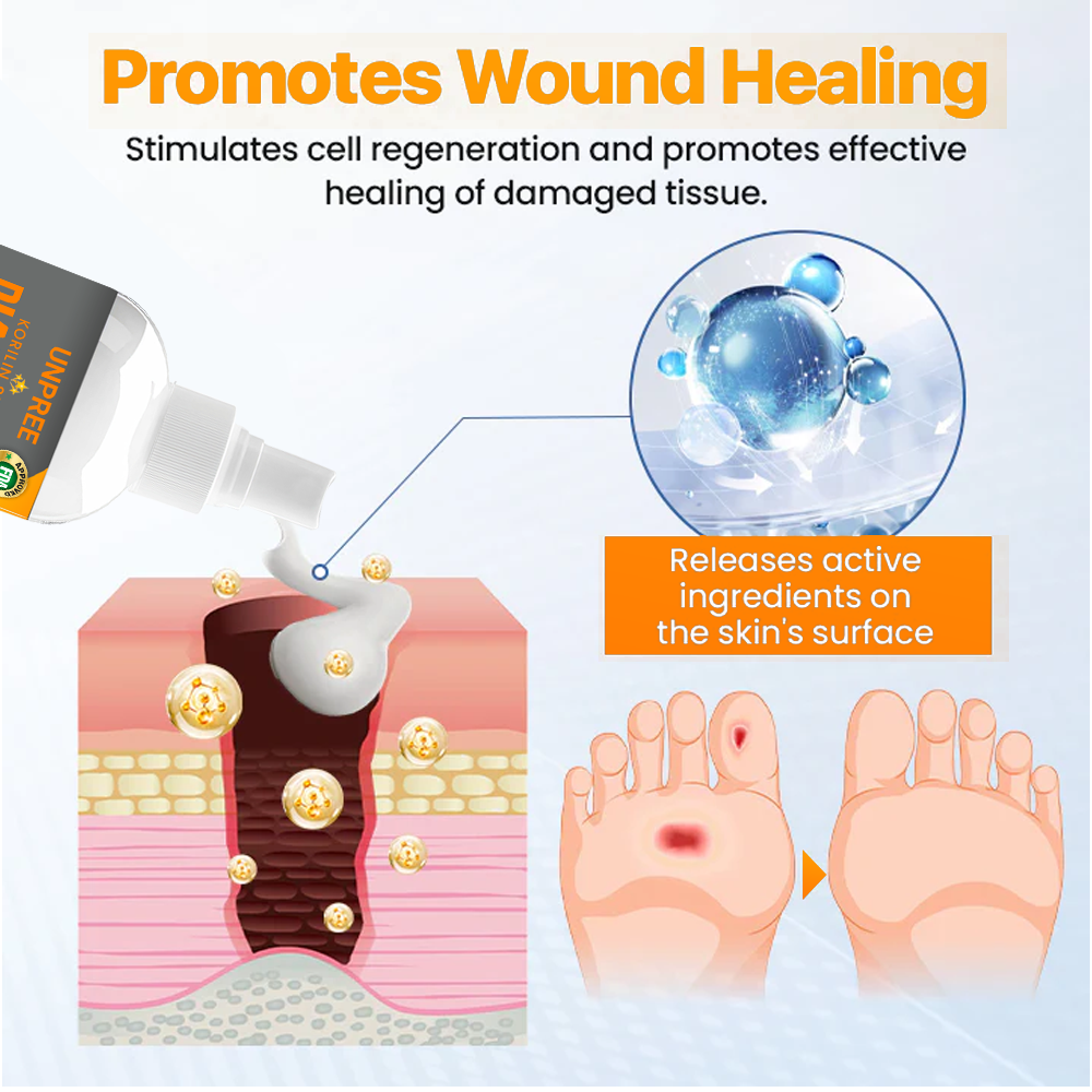 💥 2025 Limited 70% OFF ️⏳ UNPREE™ Kolirin Diabetic Wound Spray 💥 Fix Diabetic Wounds 100% in 2 Weeks