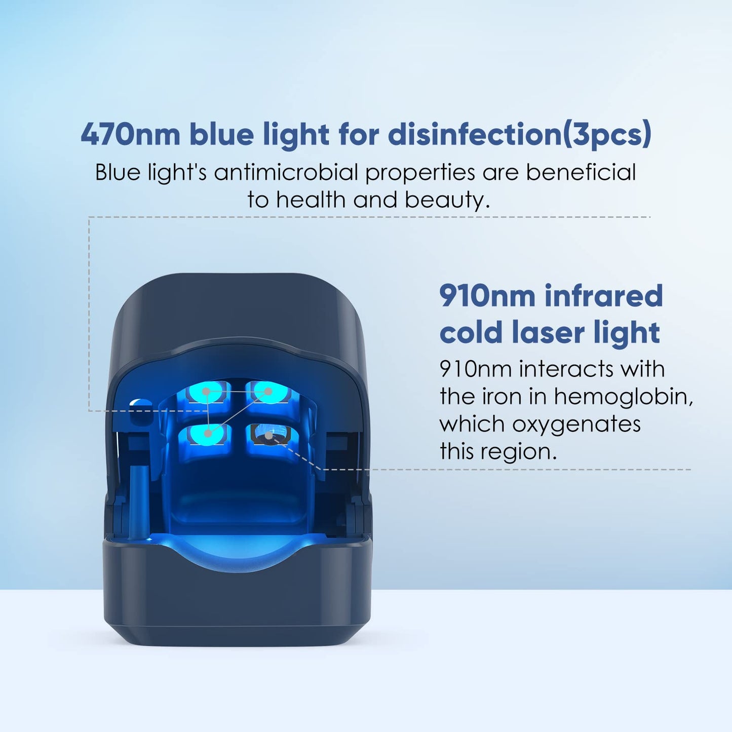 Suptruck™ Revolutionary High-Efficiency LED Light Therapy Device For Toenail Diseases