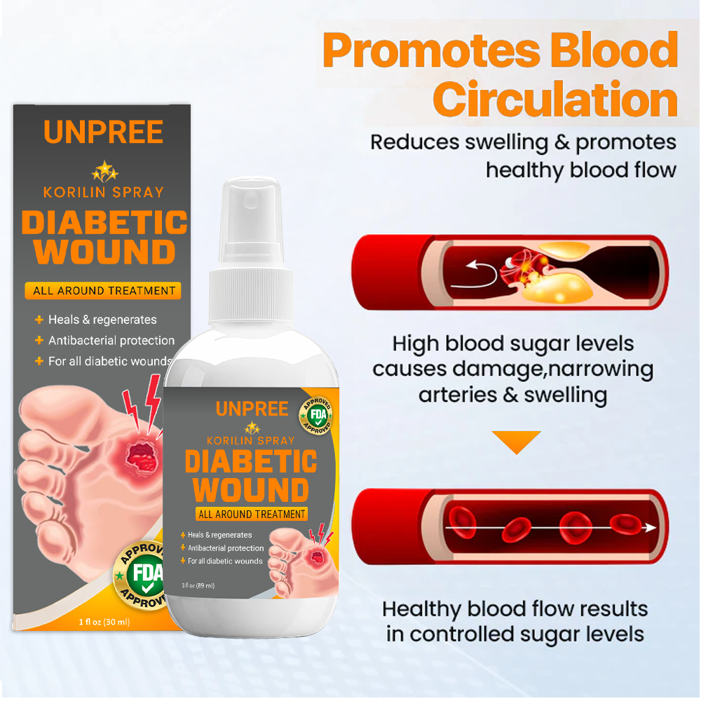💥 2025 Limited 70% OFF ️⏳ UNPREE™ Kolirin Diabetic Wound Spray 💥 Fix Diabetic Wounds 100% in 2 Weeks