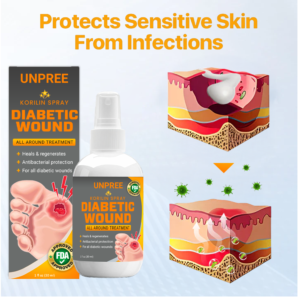 💥 2025 Limited 70% OFF ️⏳ UNPREE™ Kolirin Diabetic Wound Spray 💥 Fix Diabetic Wounds 100% in 2 Weeks