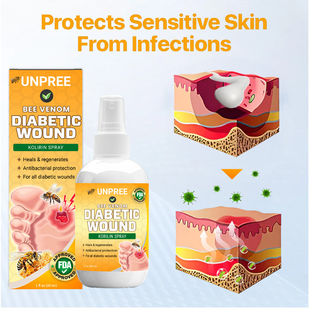 💥 2025 Limited 70% OFF ️⏳ UNPREE™ Bee Venom Diabetic Wound Kolirin Spray 💥 Fix Diabetic Wounds 100% in 2 Weeks