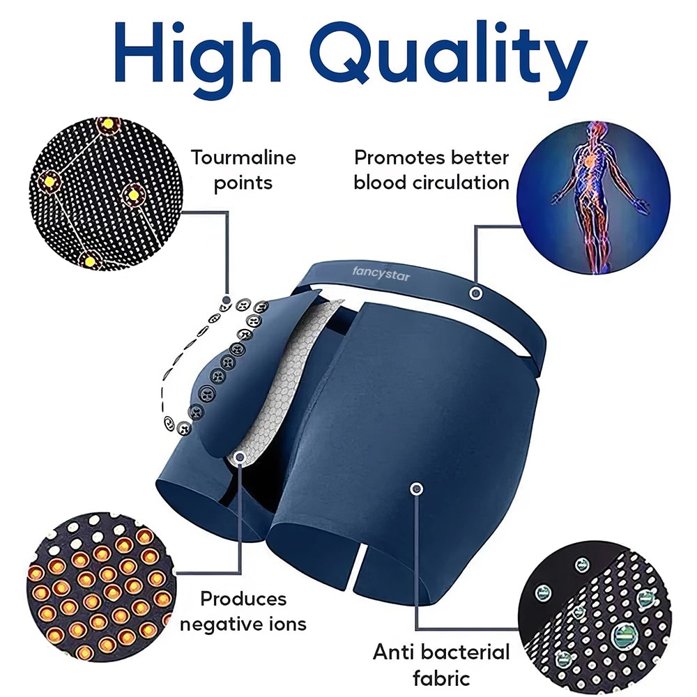 HeCare™ Prostate Therapy Underwear 🏆Reclaim Your Manhood 🏆