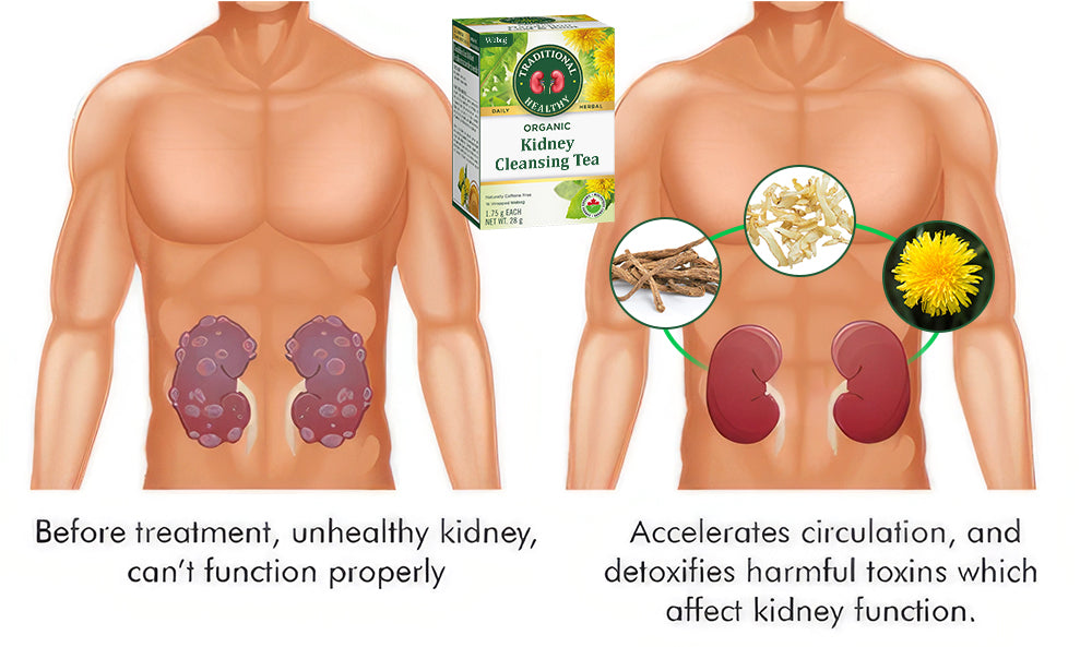 WeBag⢠Organic Kidney Cleansing Tea đĽ 70% Limited Discounts