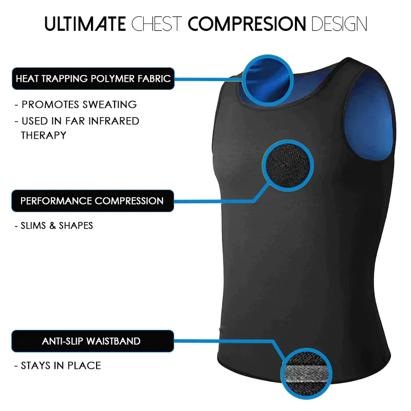 MenSlim Gynecomastia Compression Suptruck TankTop