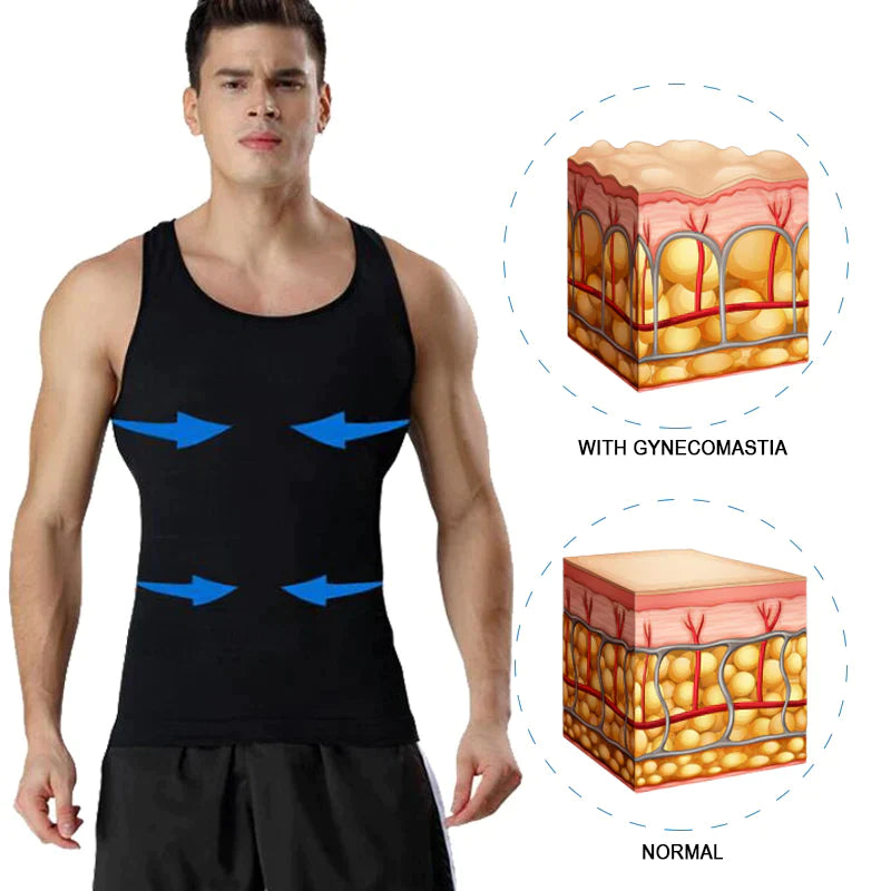MenSlim Gynecomastia Compression Suptruck TankTop