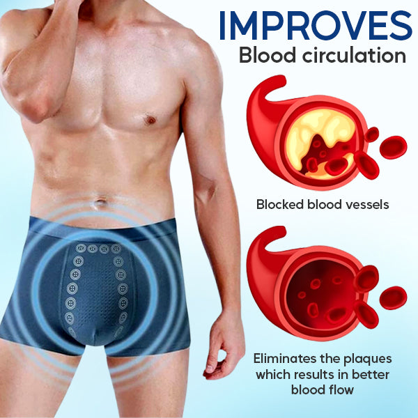 HeCare™ Prostate Therapy Underwear 🏆Reclaim Your Manhood 🏆