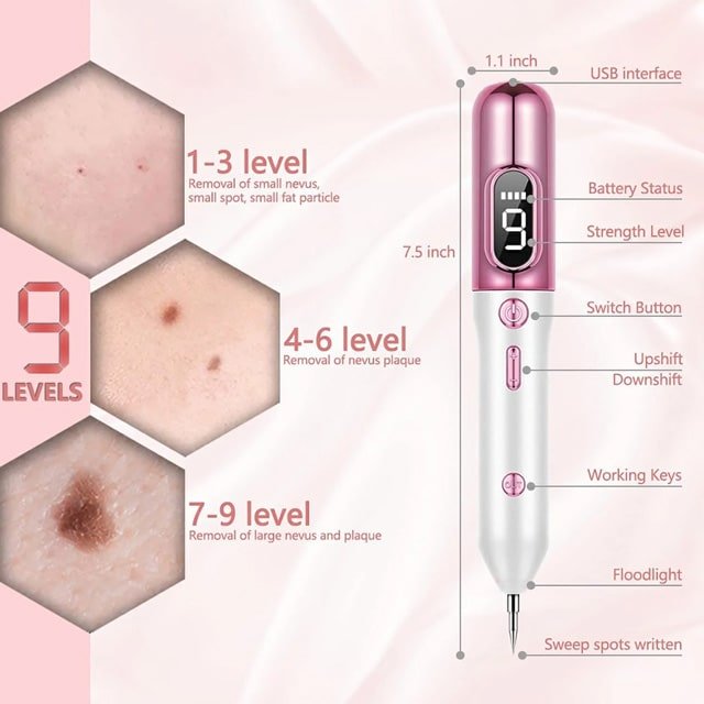 SkinFix Skin Tag Removal Laser Plasma Pen - CERTIFI CURE