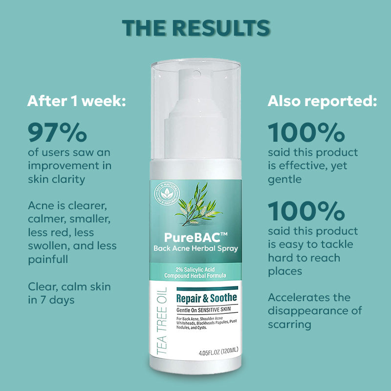 PureBAC™ Back Acne Herbal Spray