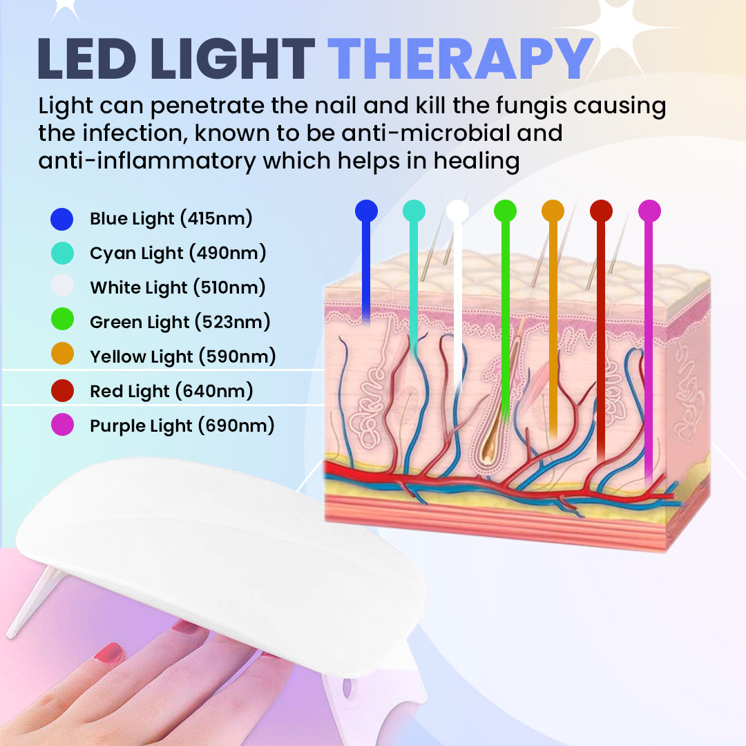 Suptruck™ Nail Fungus LED Light Therapy Device 🔥 LAST DAY SALE 60% OFF 🔥