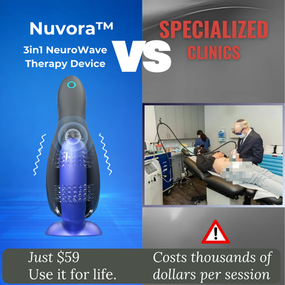 ❄️ Flash Sale 70% OFF 💪 Nuvora™ 3in1 NeuroWave Therapy Device
