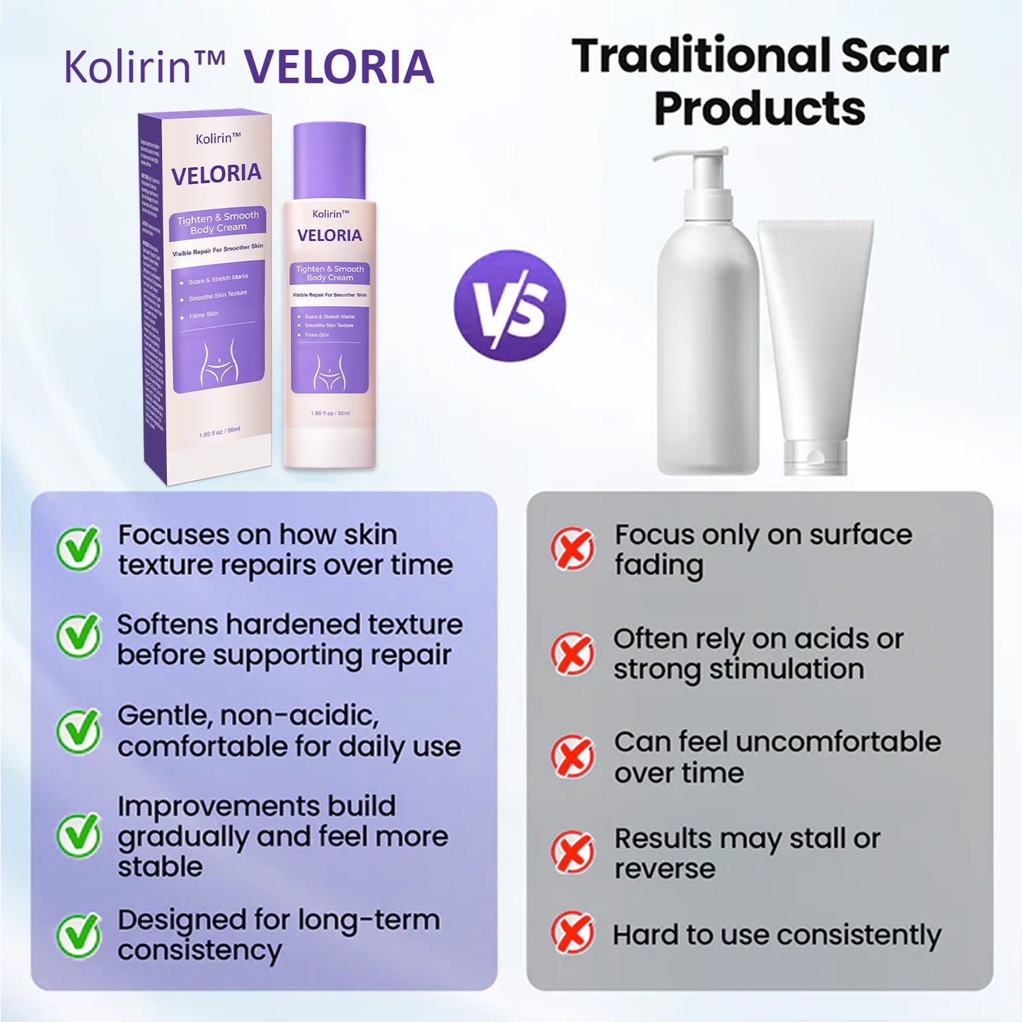 💥 2026 Holiday Sale 70% OFF ✨ KOLIRIN™ Veloria Tighten & Smooth Body Cream For All Scars