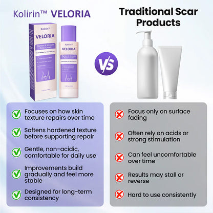 💥 2026 Holiday Sale 70% OFF ✨ KOLIRIN™ Veloria Tighten & Smooth Body Cream For All Scars