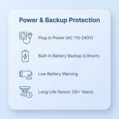 🛡️ 2026 Upgraded 70% OFF 🔔 ALERTSAFE™ 4in1 Safety CO Detector ⚠️ Air Safety Monitor
