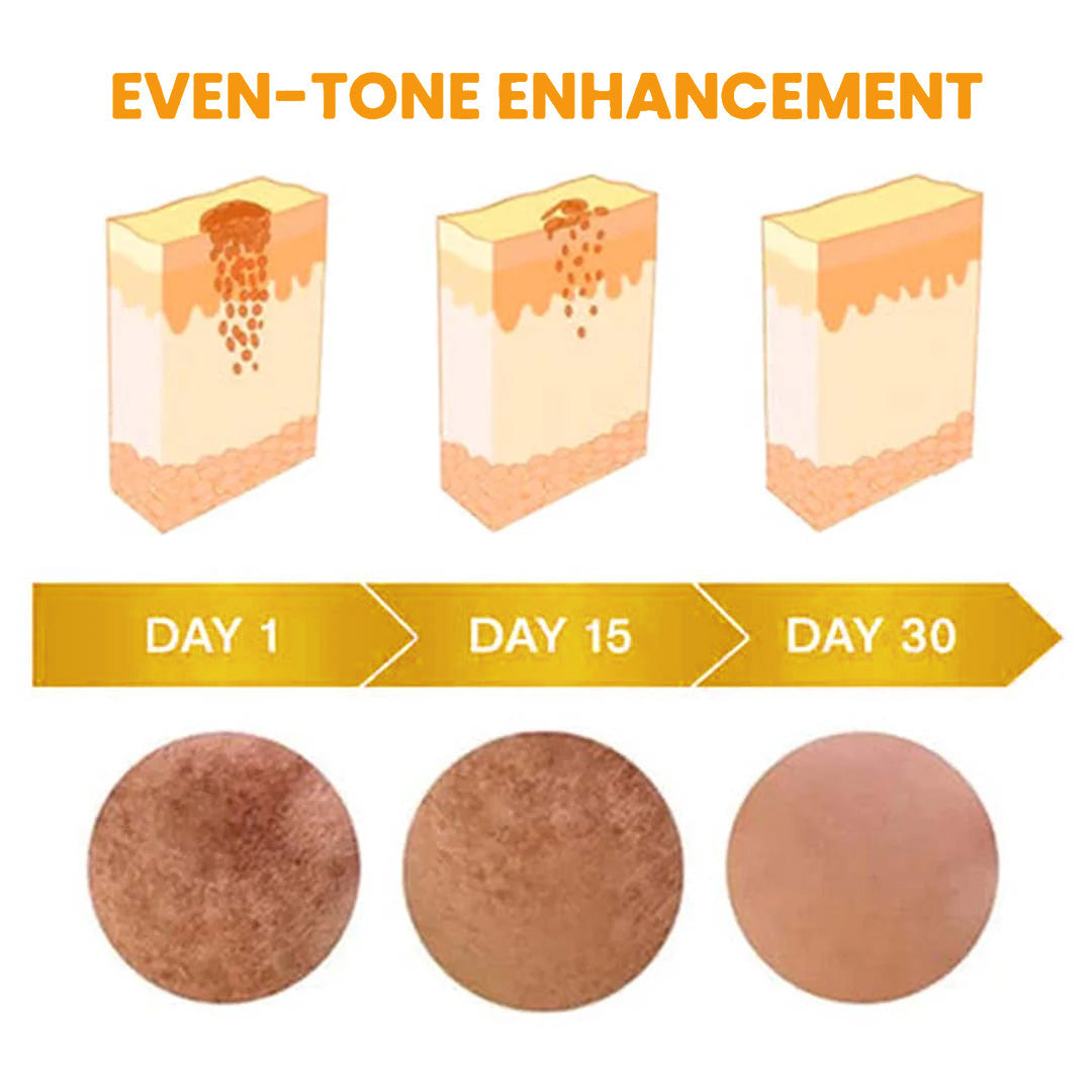 💥 Summer Sale 70% OFF ⏳ UNPREE™ Bee Bright Kolirin Advanced Brightening Cream