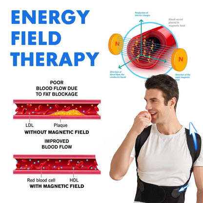 ️🎉 2025 Limited Offer 70% ️🔥  SUPTRUCK™ Tourmaline Infrared Posture Corrector