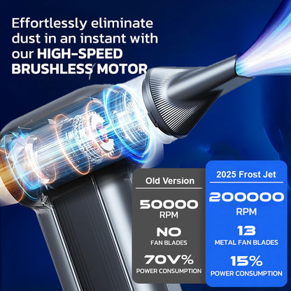 🔥 YEAR END SALE OFF 70%  ⏳ SUPTRUCK™ FROSTJET Compressed Air 1500W Thermal Blower