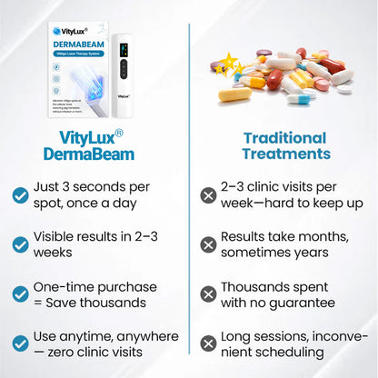 💥 VityLux® DermaBeam Vitiligo Laser Therapy System 🔆 3-5 Seconds Vitiligo Treatment - 2 Weeks To Visibly Better Skin