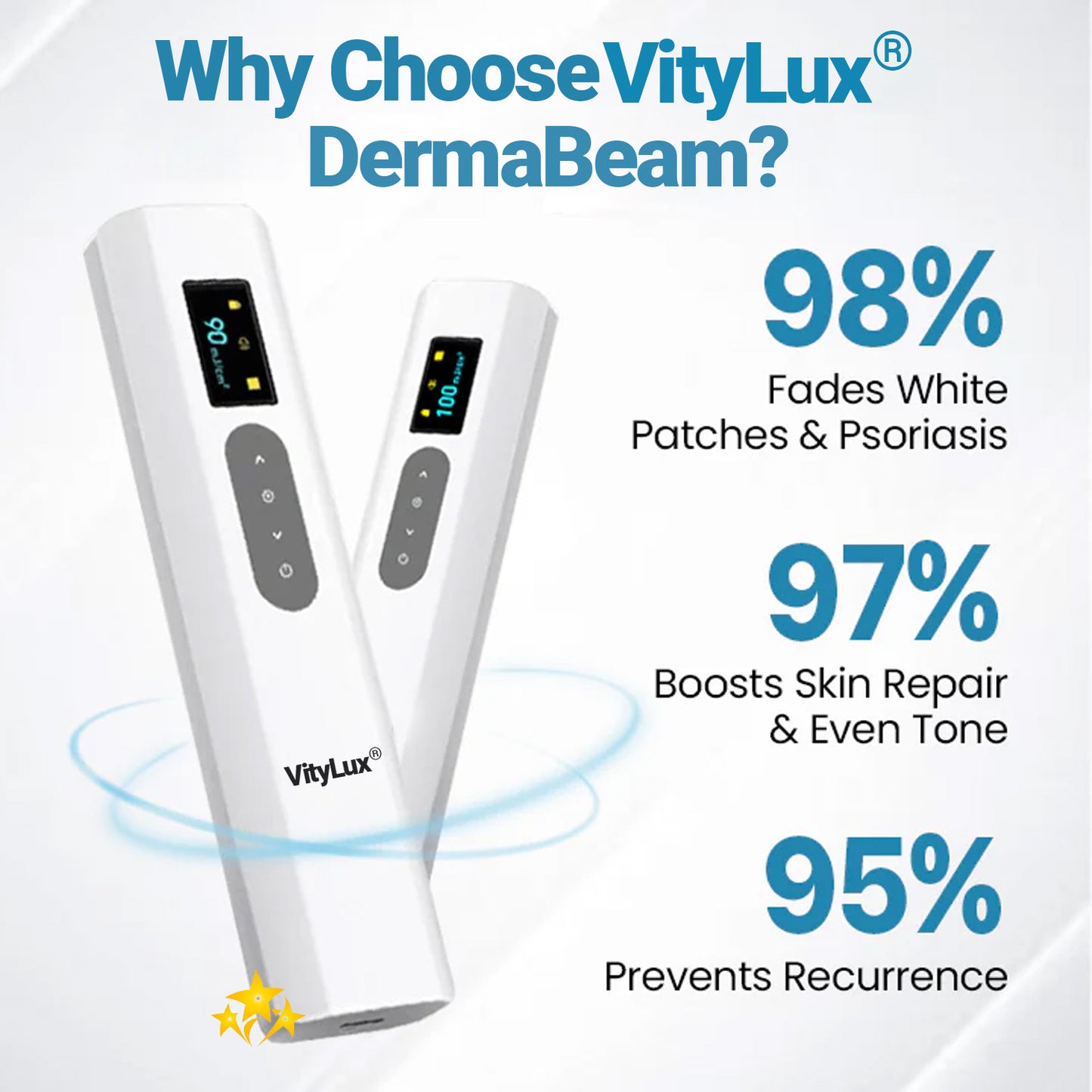 💥 VityLux® DermaBeam Vitiligo Laser Therapy System 🔆 3-5 Seconds Vitiligo Treatment - 2 Weeks To Visibly Better Skin