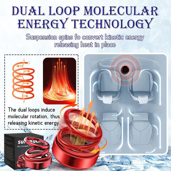 ⛄Christmas Sale 60% OFF 🚗 Suptruck™ Portable Molecular Kinetic Heater