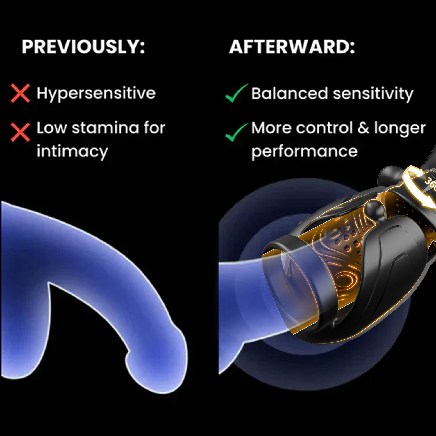 SUPTRUCK Staminex 3in1 Shockwave Performance Device