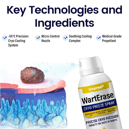 🔥 2026 Holiday Sale 70% OFF ✨ Unpree® WartErase Cryo Freeze Spray