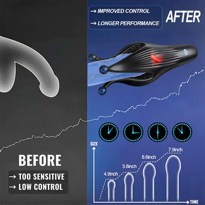 💪 2026 Upgraded Vironis™ 4in1 NeuroWave Performance Therapy Trainer