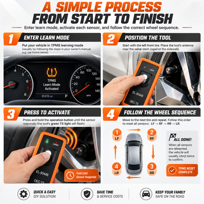 💥 LIMITED OFFER 49% 📟 OFF TPMS Relearn Tool - Tire Pressure Monitoring System Activation Tool for GM Vehicles