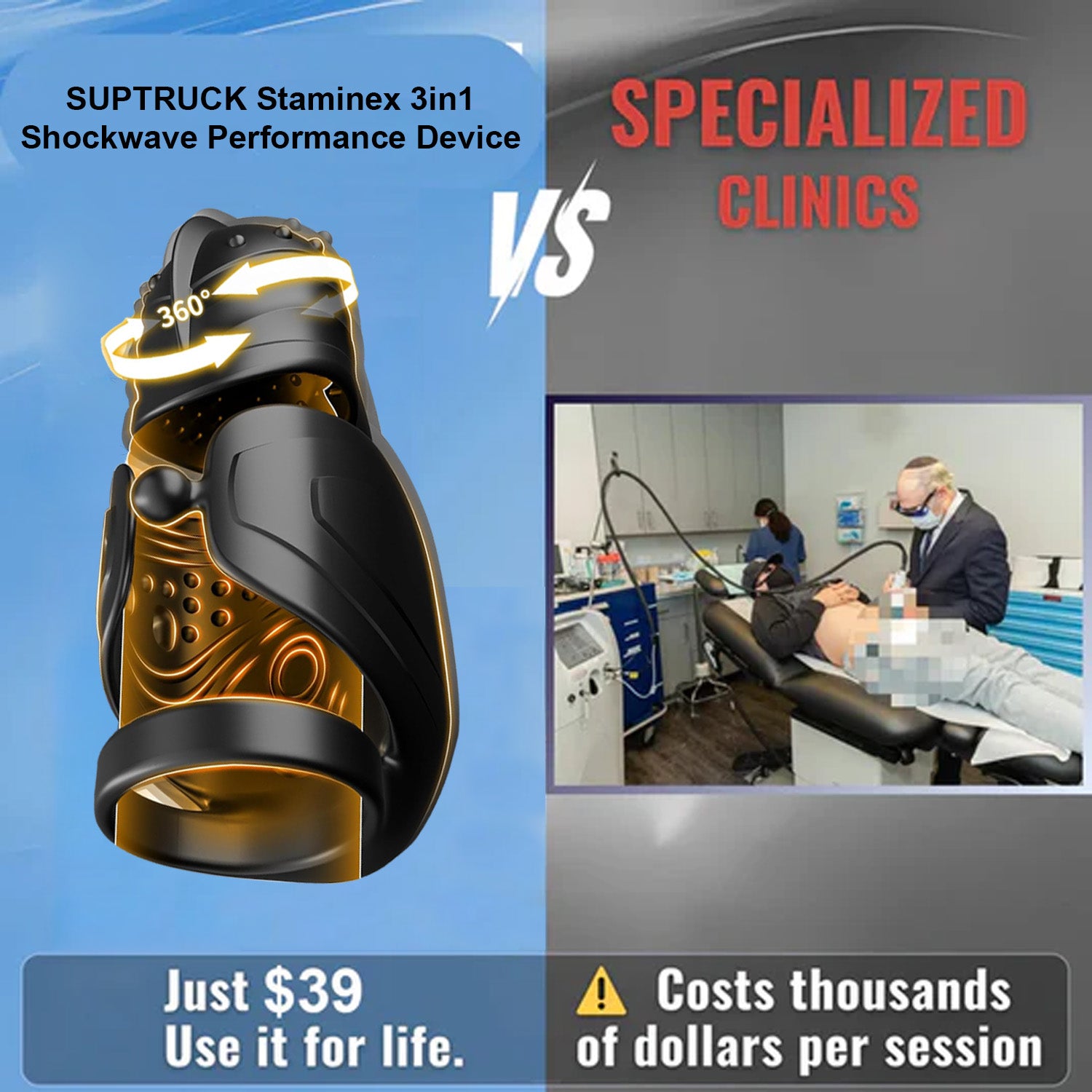 SUPTRUCK Staminex 3in1 Shockwave Performance Device