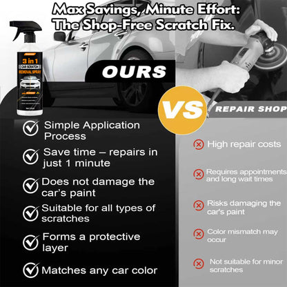 🔥 Hot Sale 70% OFF 🔥 Homivex™ 3-in-1 Car Scratch Remover Spray For All Vehicles