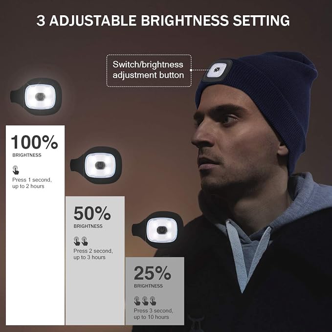 ❄️ EARLY CHRISTMAS 49% OFF 🔥 Rechargeable LED Beanie Hat (Unisex)