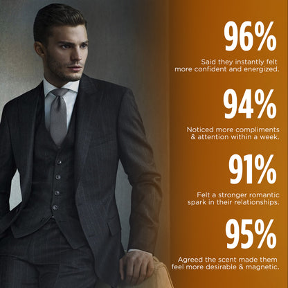 ❄️ Christmas Sale 70% ️OFF 🔥 KOLIRIN™ NOIR VITA Luxury Men Parfum
