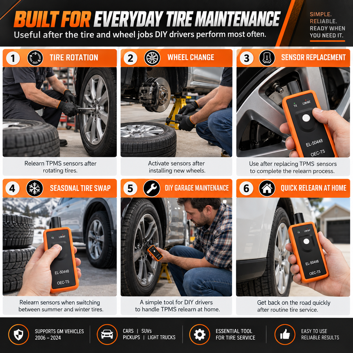 💥 LIMITED OFFER 49% 📟 OFF TPMS Relearn Tool - Tire Pressure Monitoring System Activation Tool for GM Vehicles