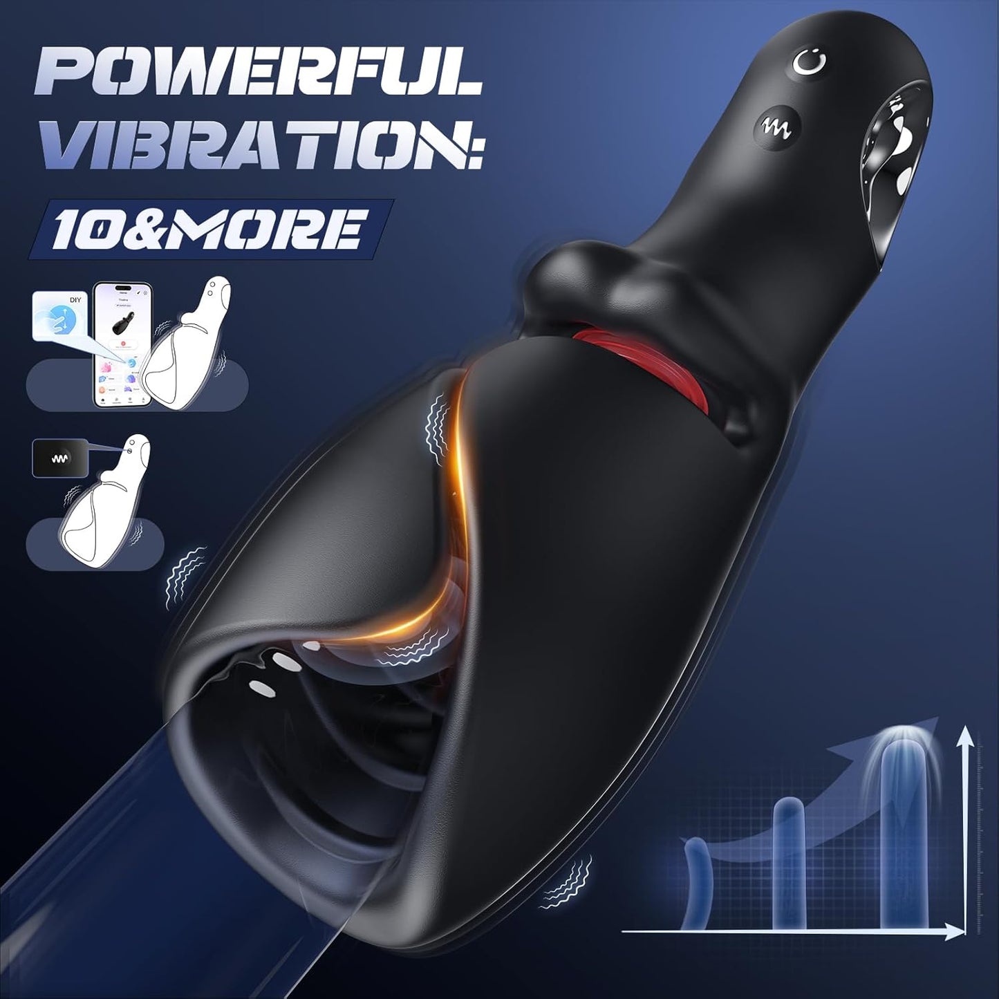 SUPTRUCK™ Neuraxon 3in1 Shockwave AI Smart Device