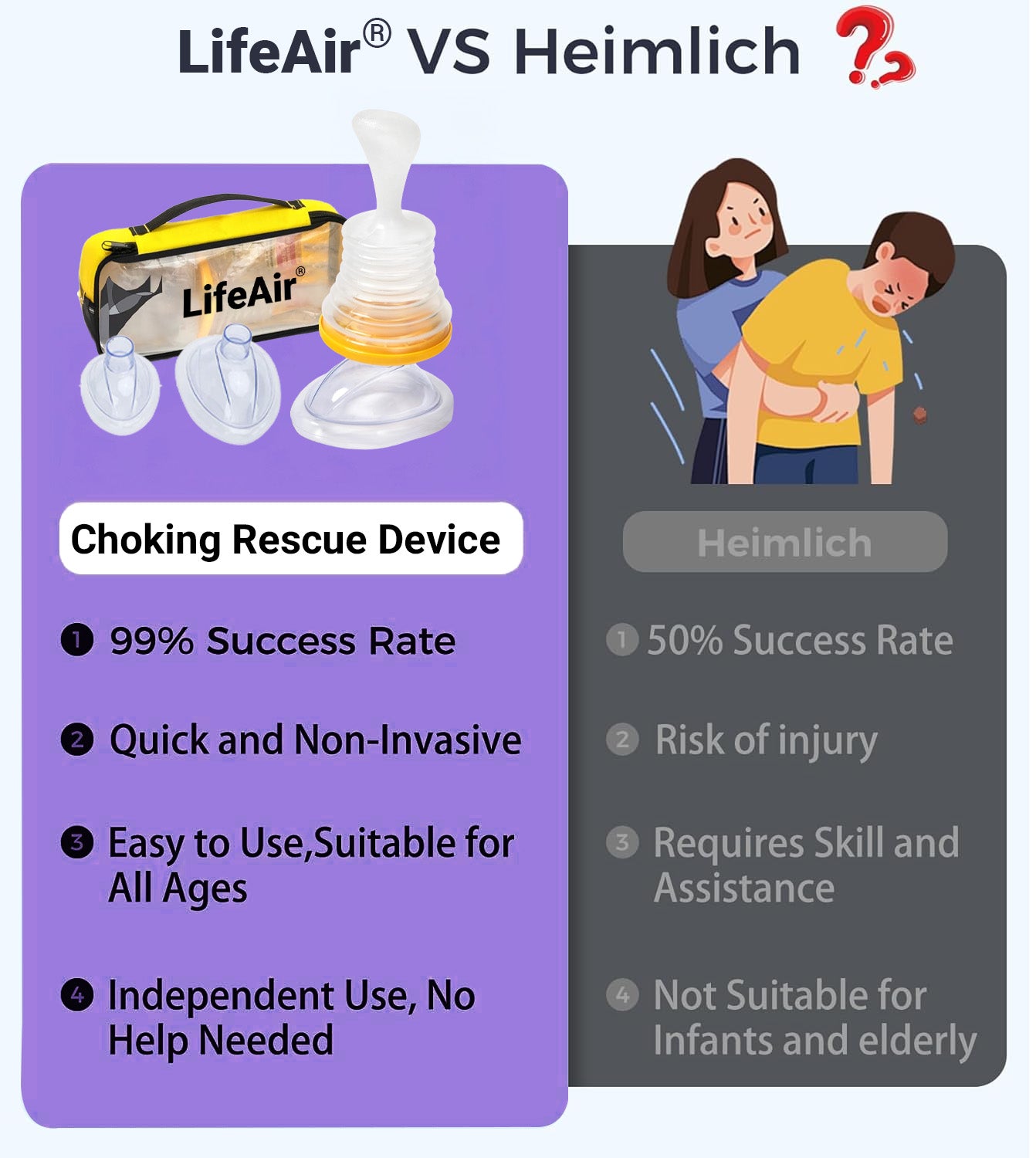 ️🎉 2025 Upgraded 70% OFF 🛡️ LifeAir® Advanced Choking Rescue Device
