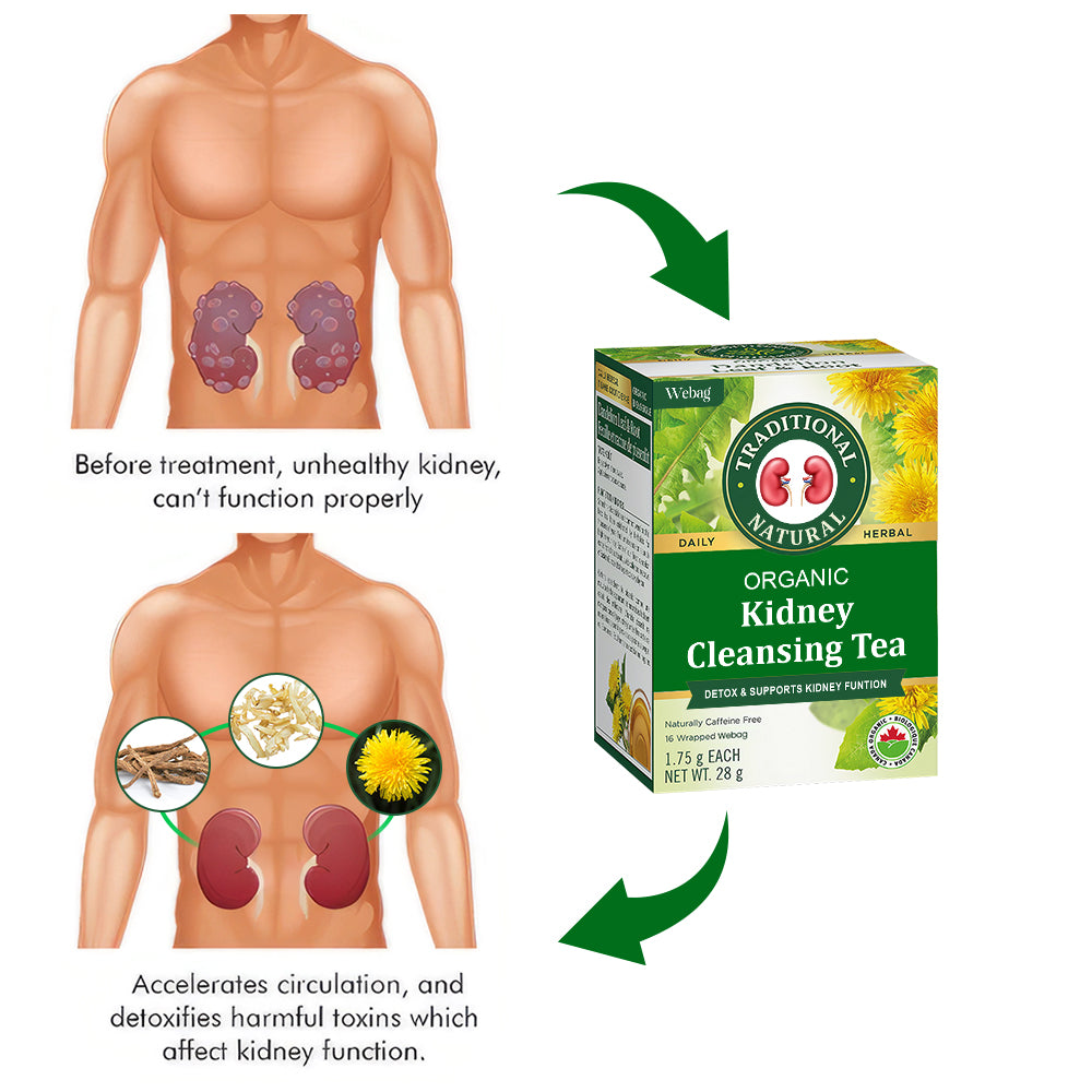 💥 2025 Limited 70% OFF ️⏳ TRADITIONAL NATURAL™ WEBAG Organic Kidney Cleansing Tea 🌙 Improve Kidney And Sexual Health 100% In 2 Weeks