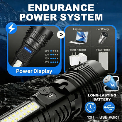 💥 2026 Upgraded 50% OFF ️🔦 SUPTRUCK™ 5 Modes Powerful Emergency Survival Flashlights