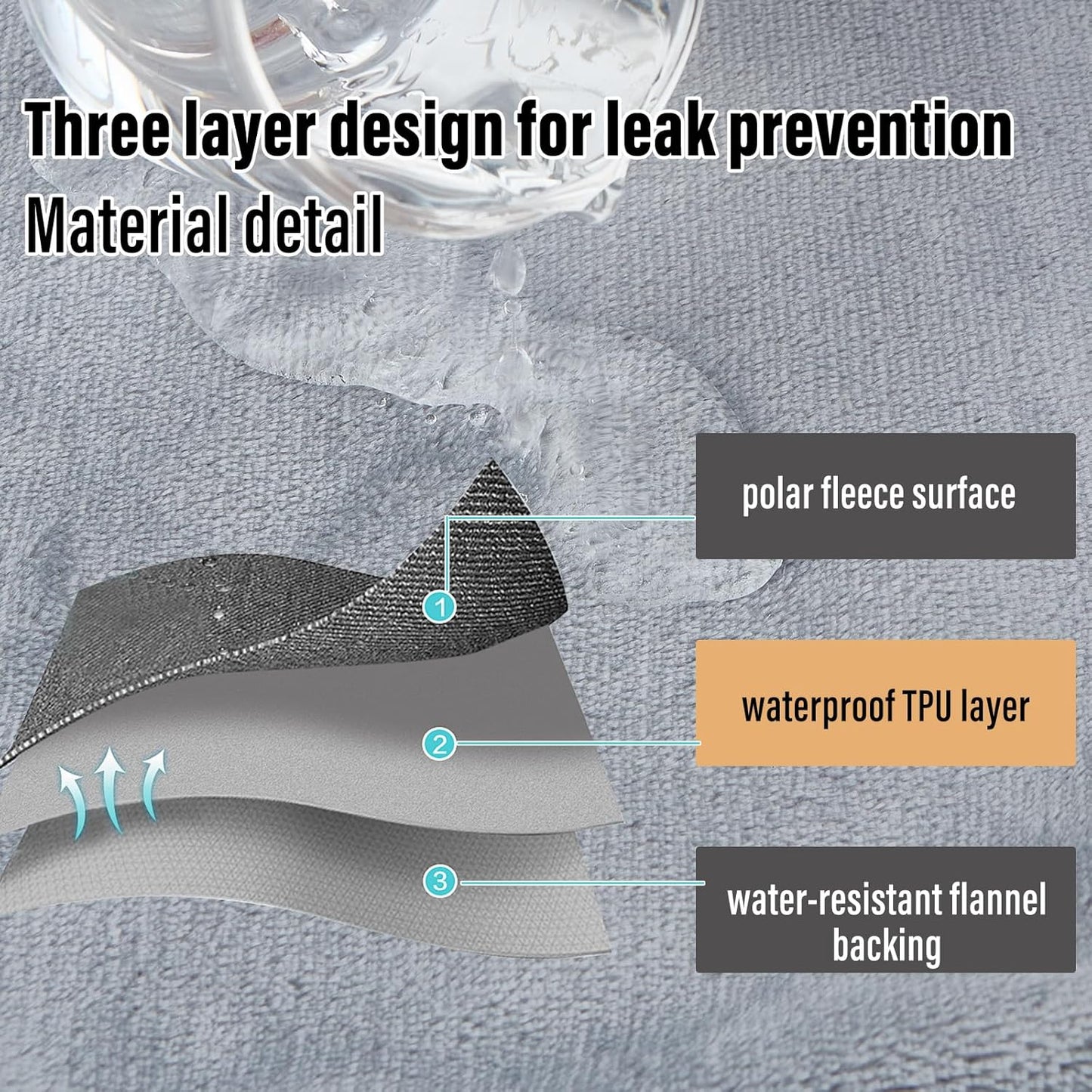 Waterproof Intimacy Blanket 💦 No More Wet Spot