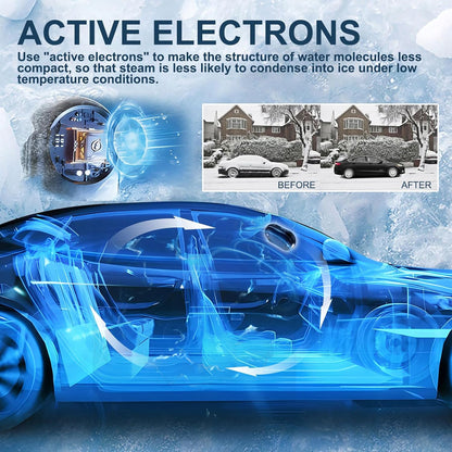 ️🎉 2025 Early-Christmas 70% OFF ️🔥 Lafuwi™ DefrosterX Electromagnetic Molecular Car Snow Removal Device ❄