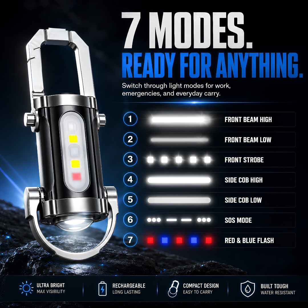 ⏰ TODAY ONLY 49% OFF 🔥 PocketBeam™ Rechargeable Keychain Flashlight