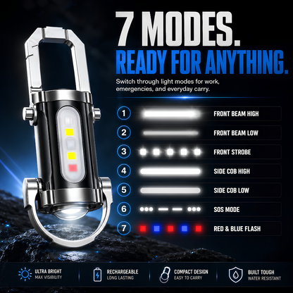 ⏰ TODAY ONLY 49% OFF 🔥 PocketBeam™ Rechargeable Keychain Flashlight