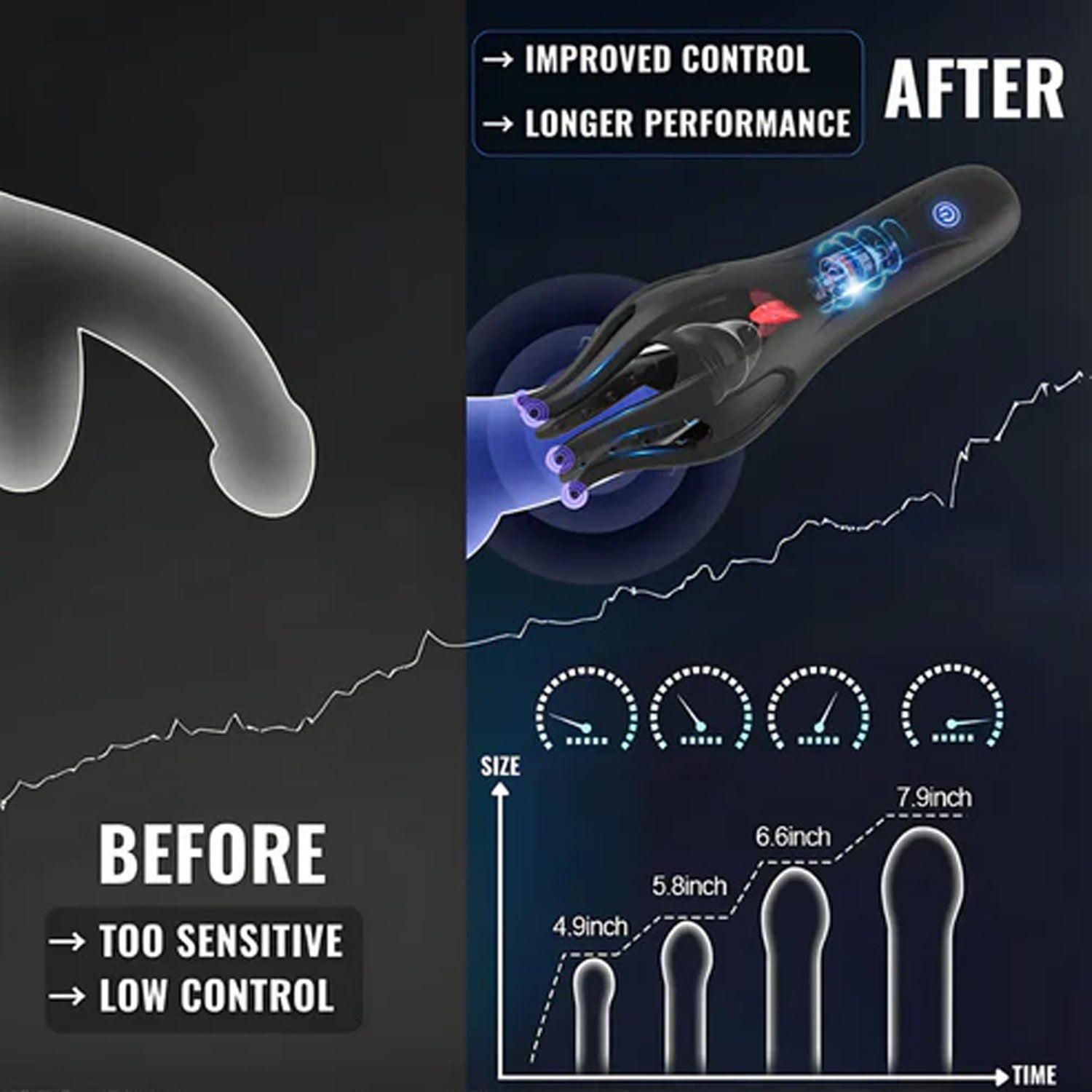 Viraxon™ 3in1 NeuroWave Therapy Device