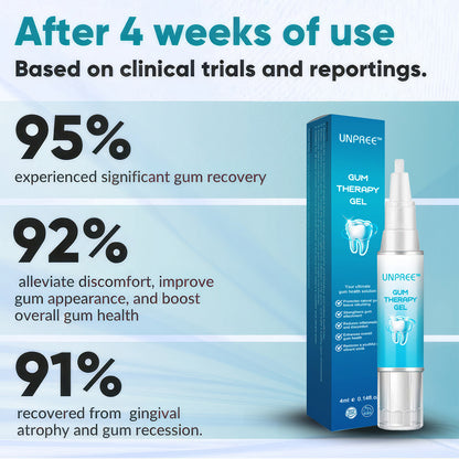 UNPREE™ Gum Therapy Gel