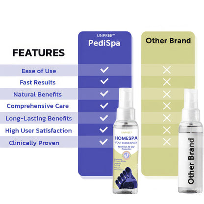 Unpree™ HomeSpa Foot Scrub Spray