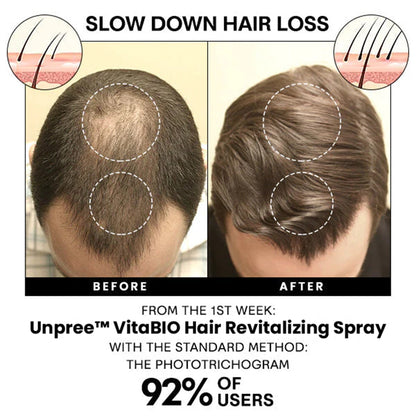 Unpree™ VitaBIO Hair Revitalizing Spray