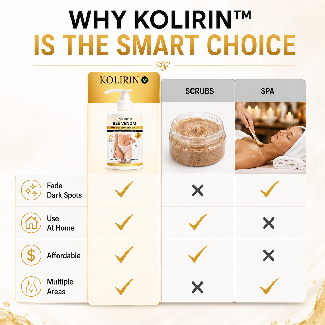 ⏳ Summer Deal 49% OFF ✨ Kolirin™ Bee Venom Dark Spot Corrector